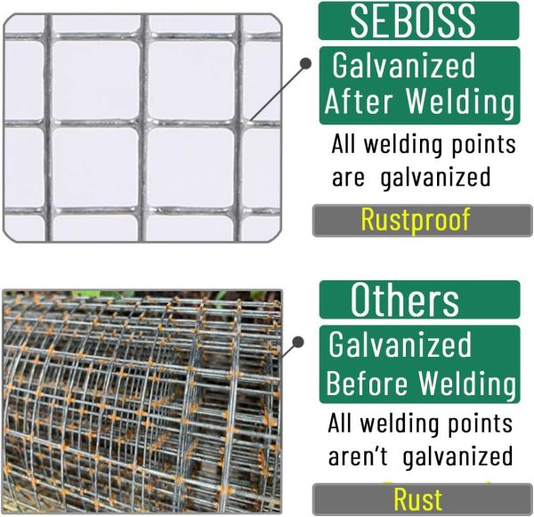 Seboss Galvanized Hardware Cloth 1/2 inch Mesh 72in 19 Gauge - Image 2